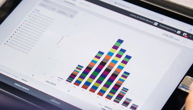 Computerbildschirm mit buntem Balkendiagramm